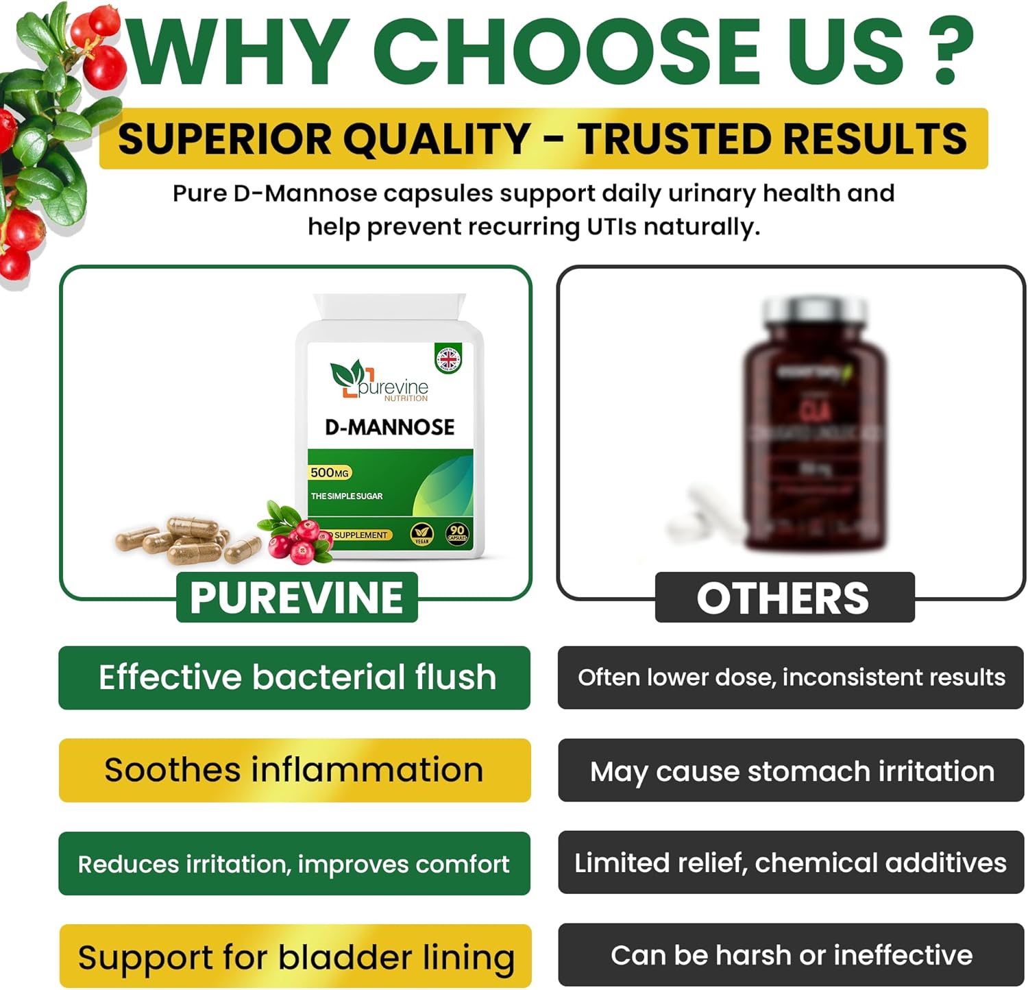 Purevine D-Mannose 500mg Capsules – Urinary Tract Support | 90 Vegan Capsules